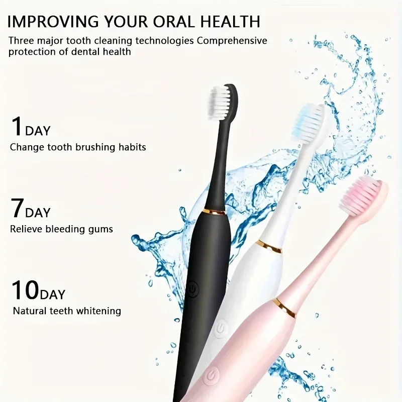 Electric Toothbrush Soft Bristles 6 Speed Automatic for Adults & Kids  Universal Smart Charging  All Ages Compatible gallery 5