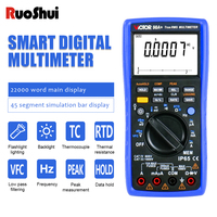 Victor 98A Multimeter TRUE RMS 22000 Counts RTD PT100 Thermocouple Tester LCD Backlight Portable USB AC/DC Ammeter Ohm Voltmeter