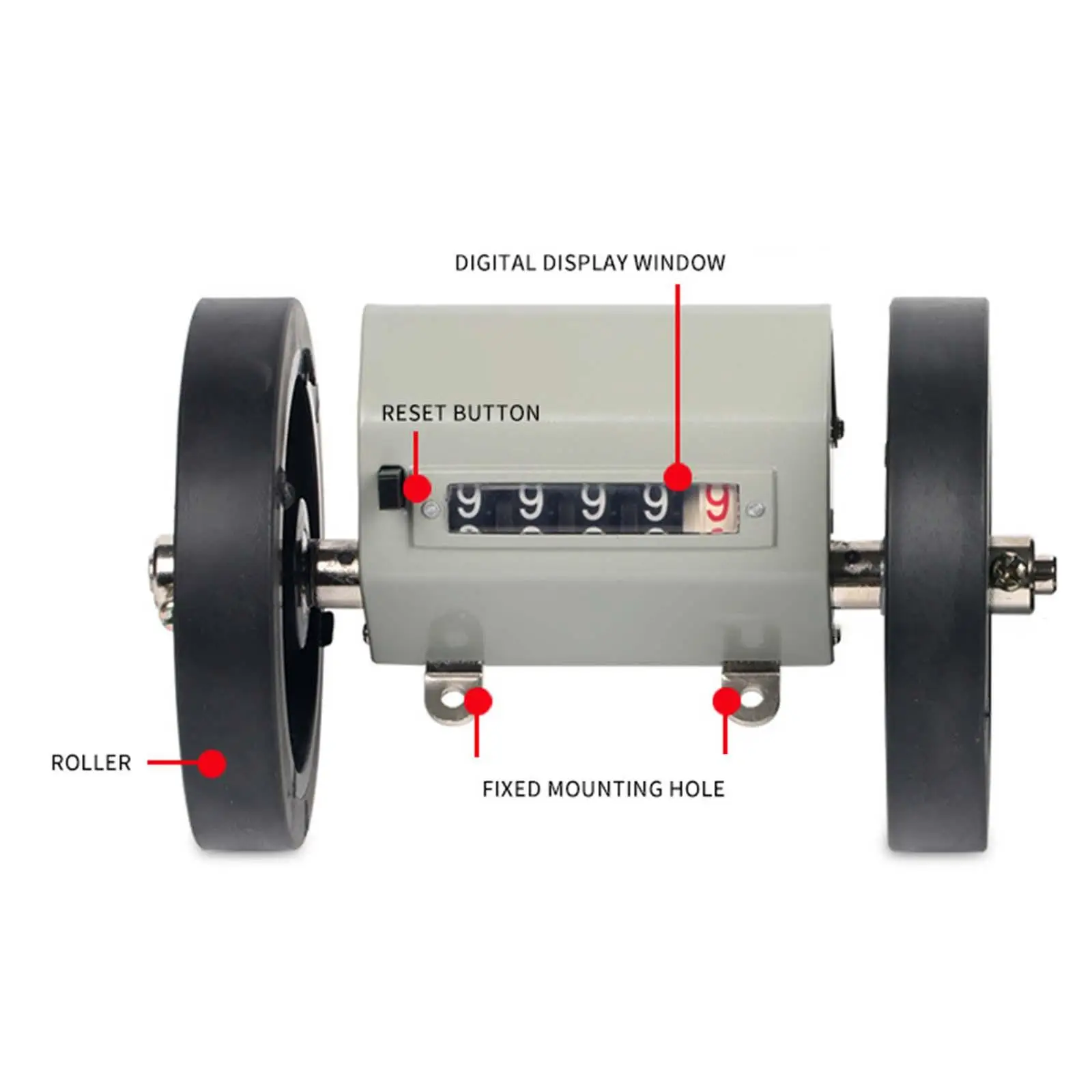 Meter Yard Rolling Length Counter Wheel 5 Digit Plastic Mechanism for Film Weaving Machine Measuring Tool
