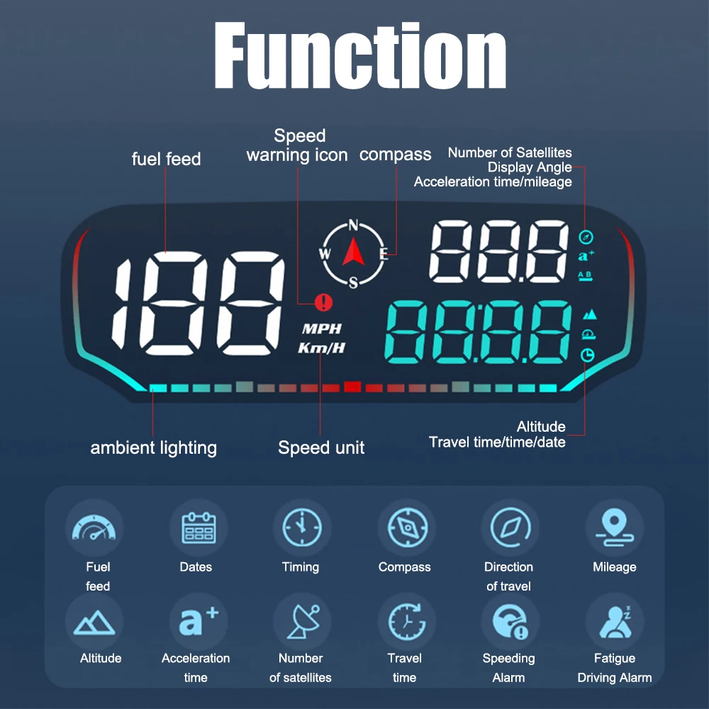 BeiDou GPS Head Up Display per auto con più funzioni di allarme Tachimetro con data di altitudine G14 HUD Schermo HD