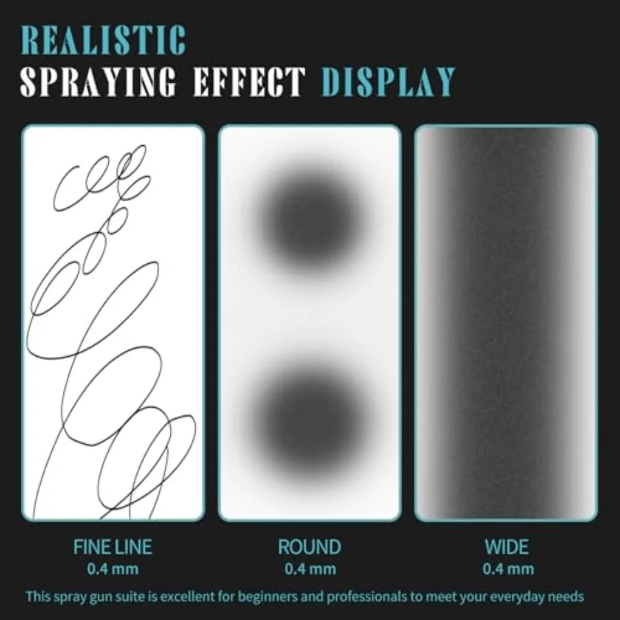 description