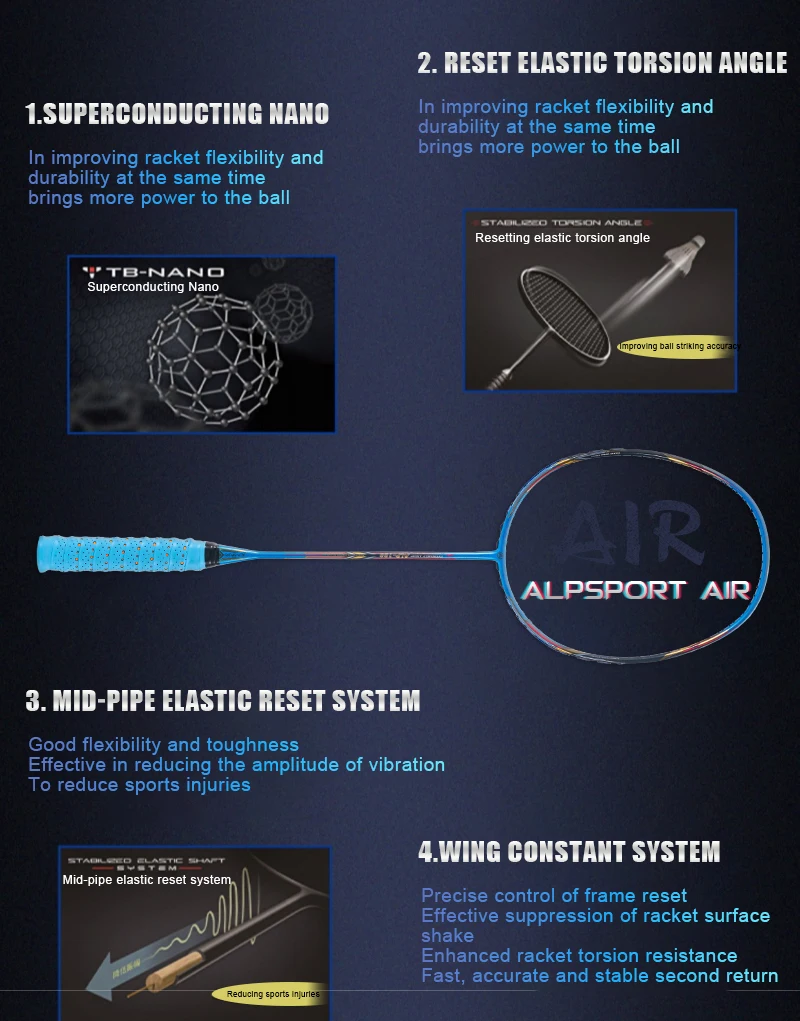 ALPSPORT AIR 10U Ultraleicht 52g T800 Badminton-Schläger Schneller Rebound Importiert Maximal 28lbs 100% Pro Kohlefaser + Titanium Schläger Für mittlere bis fortgeschrittene Spieler – Detail 12