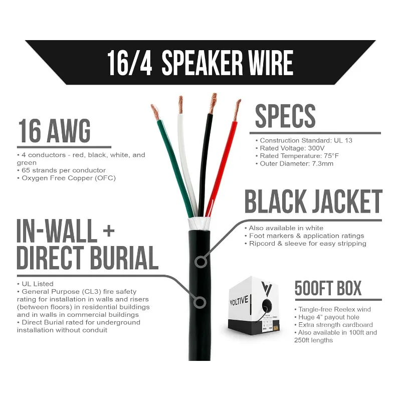 Voltive 16/4 Speaker Wire - 16 AWG/Gauge 4 Conductor - UL Listed in Wall (CL2/CL3) and Outdoor/In Ground (Direct Burial) Rated