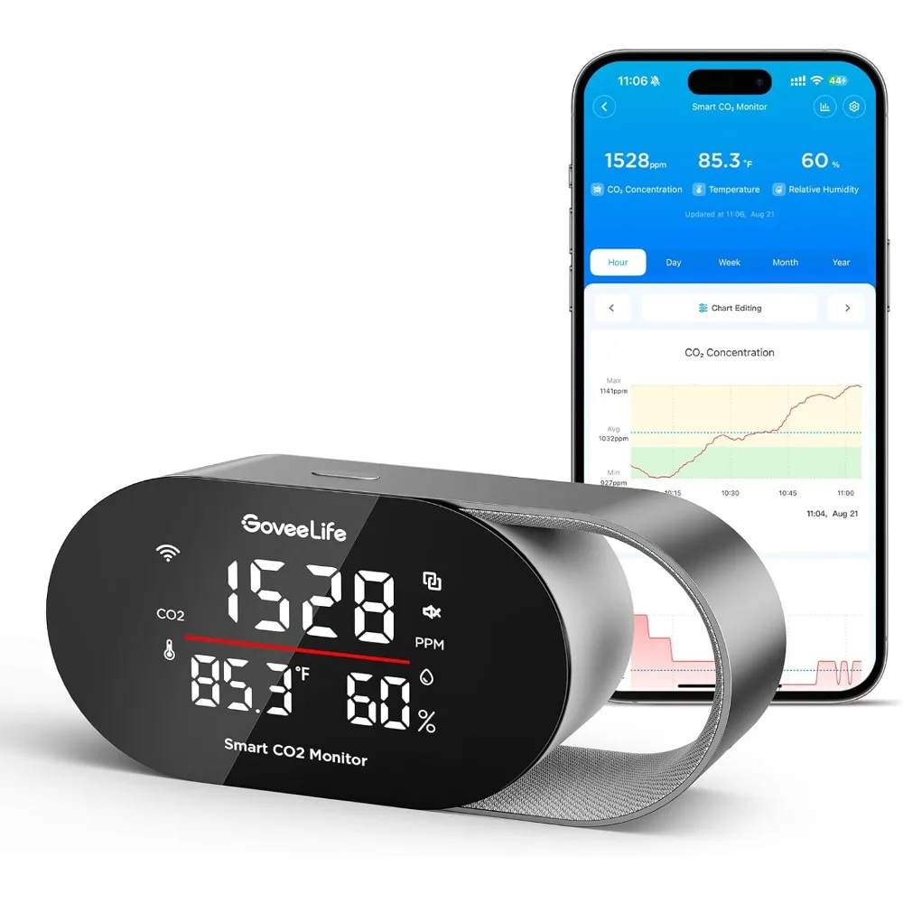 

US Shipping Smart Air Quality Monitor CO2 Detector for Home Office Bedroom Kitchen