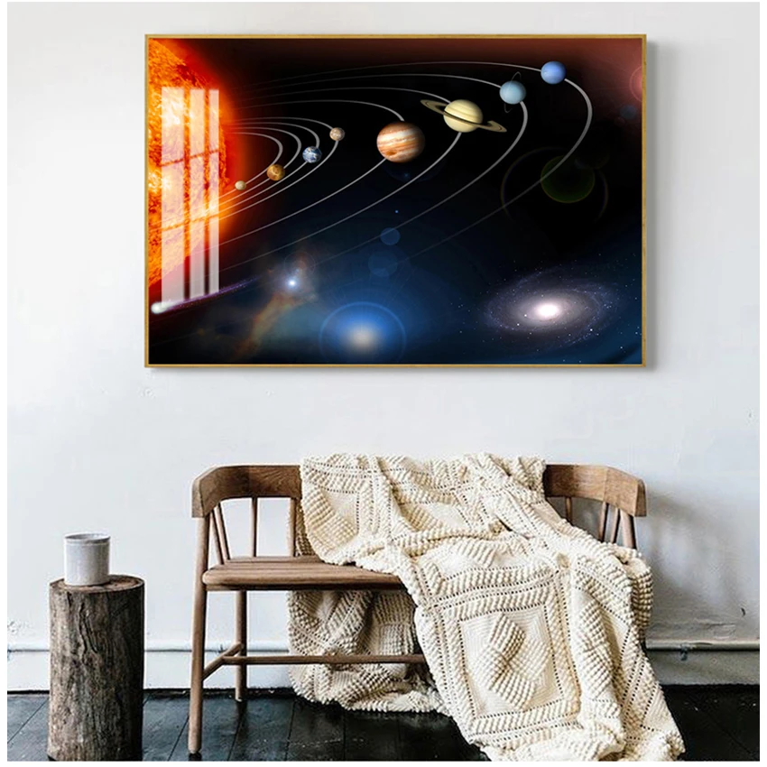 Meteorite Wall Pictures for Living Room Decoration Galaxy Stars Astronaut Planet Hole Space Posters and Prins Universe Earth