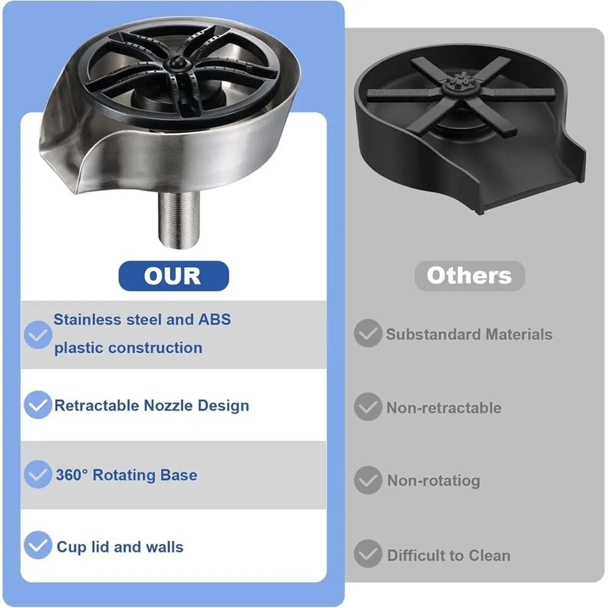 2 in 1 Glass Rinser for Kitchen Sink, Cup Washer, Bottle & Cup Washer Sink Accessory for Bar & Cafe, Pull-Out Cup Washer