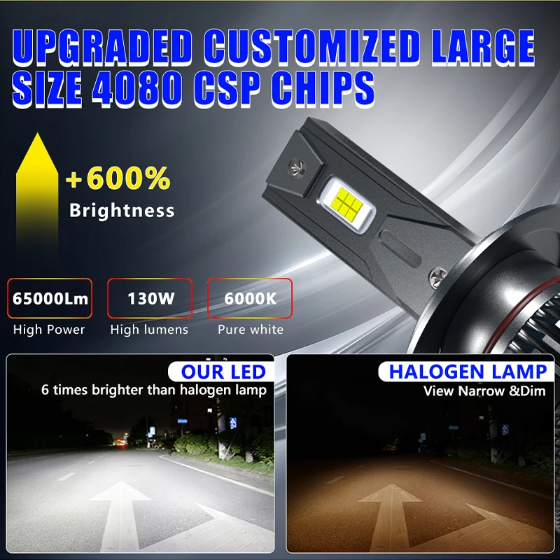 Carsnake H4 H7 Led Bulbs Super Bright h1 H8 H9 H11 Car Light Latest 4080 Csp 9005 Hb3 9006 Hb4 9012 Hir2 Auto Lamp Headlight Ice