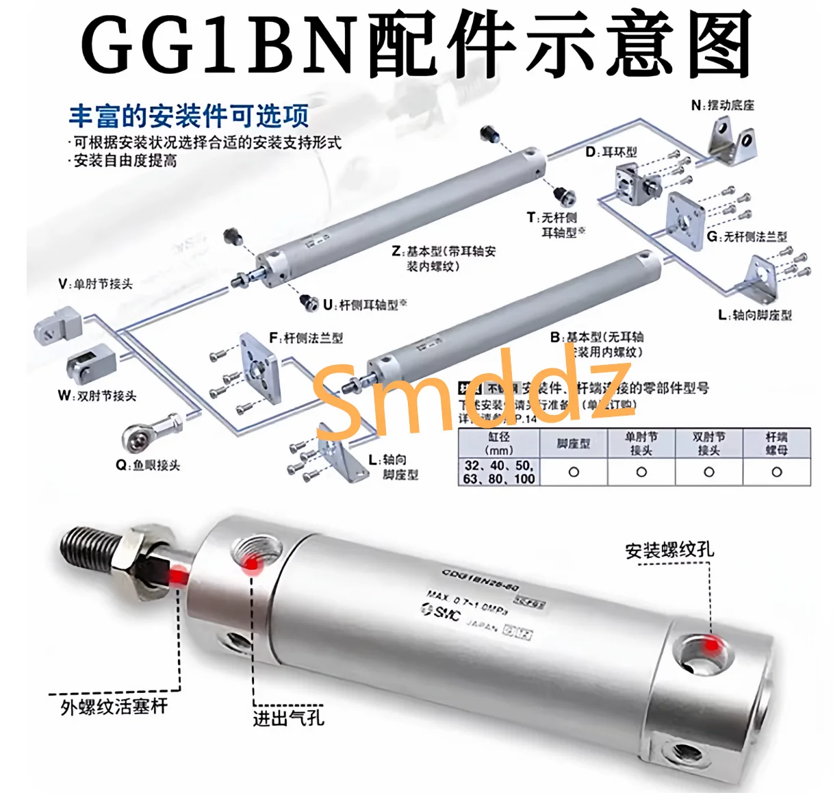 1 piece,     CDG1BN63-175 / CDG1BN63-200 / CDG1BN63-225 / CDG1BN63-250 / CDG1BN63-275 / CDG1BN63-300