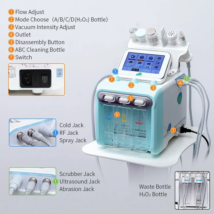 FOMIS 7 IN 1 KOREA AQUA PEELING MASCHINE HYDRO OXYGE DERMABRASION MASCHINE H2O2 HYDRAS MASCHINE SCHÖNHEIT GERÄT