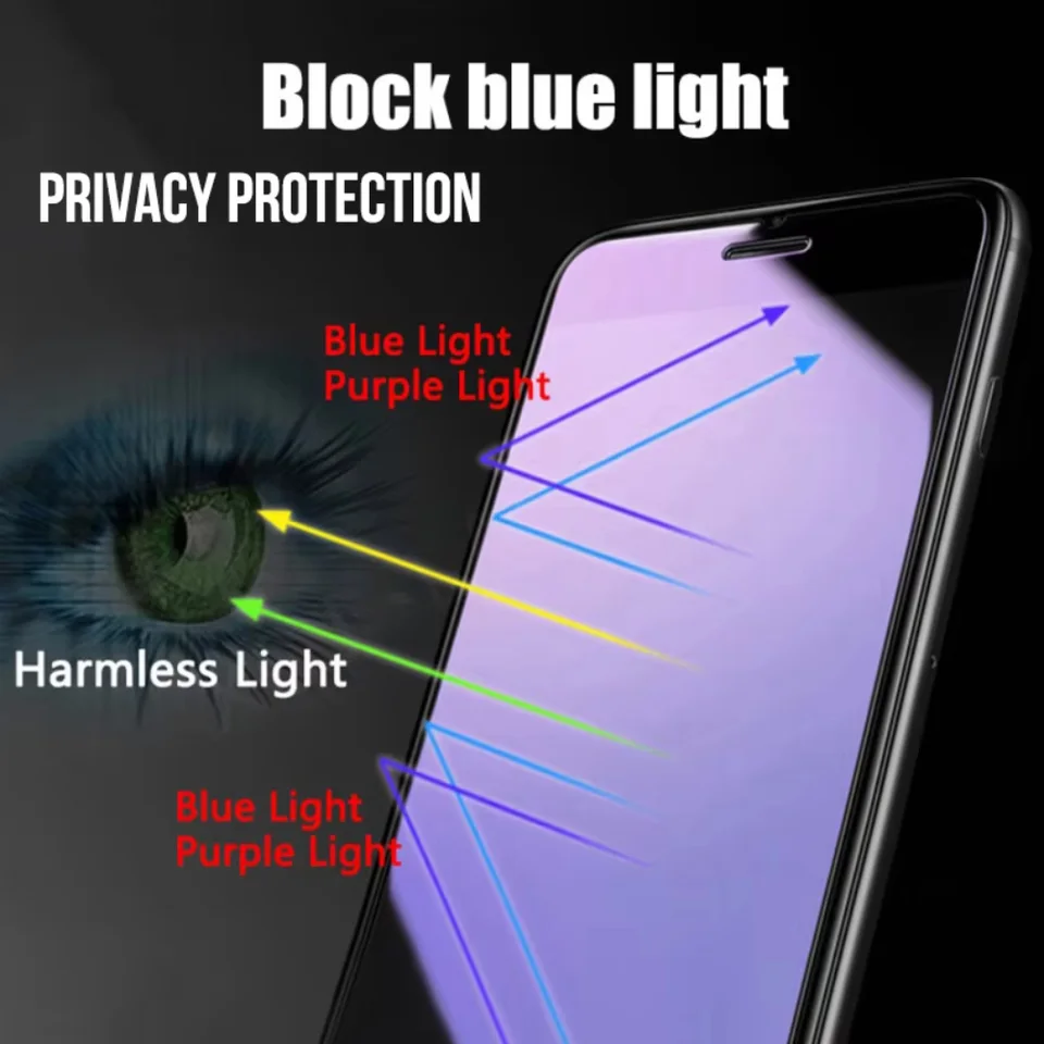 NNBILI 1-3 piezas vidrio templado de privacidad anti luz azul para iPhone 15 16 14 13 17 Pro Max, protector de pantalla transparente para protección ocular 3