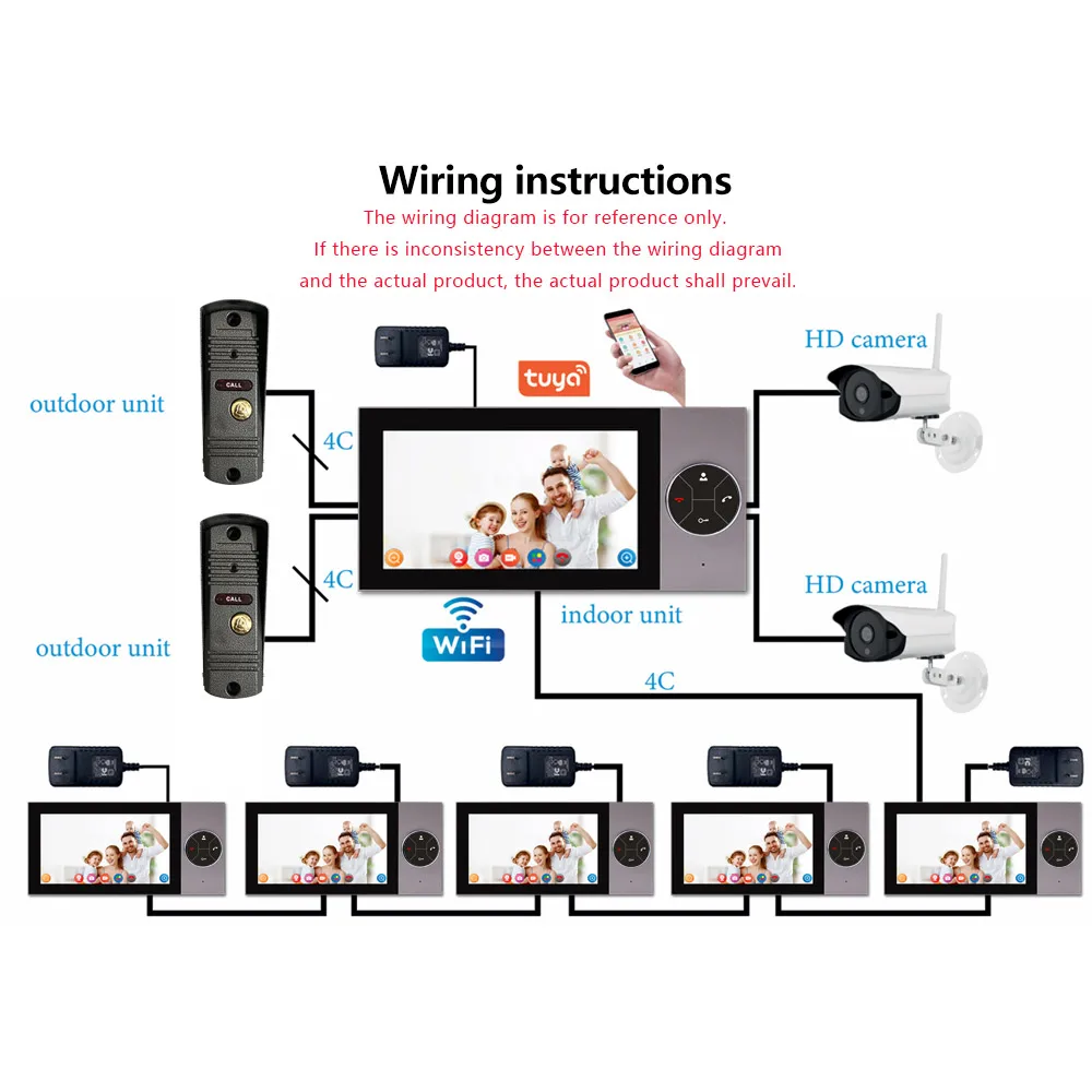 Graffiti alta definición 7 pulgadas Video timbre teléfono Villa persona 1080P edificio intercomunicador Control de acceso inteligente