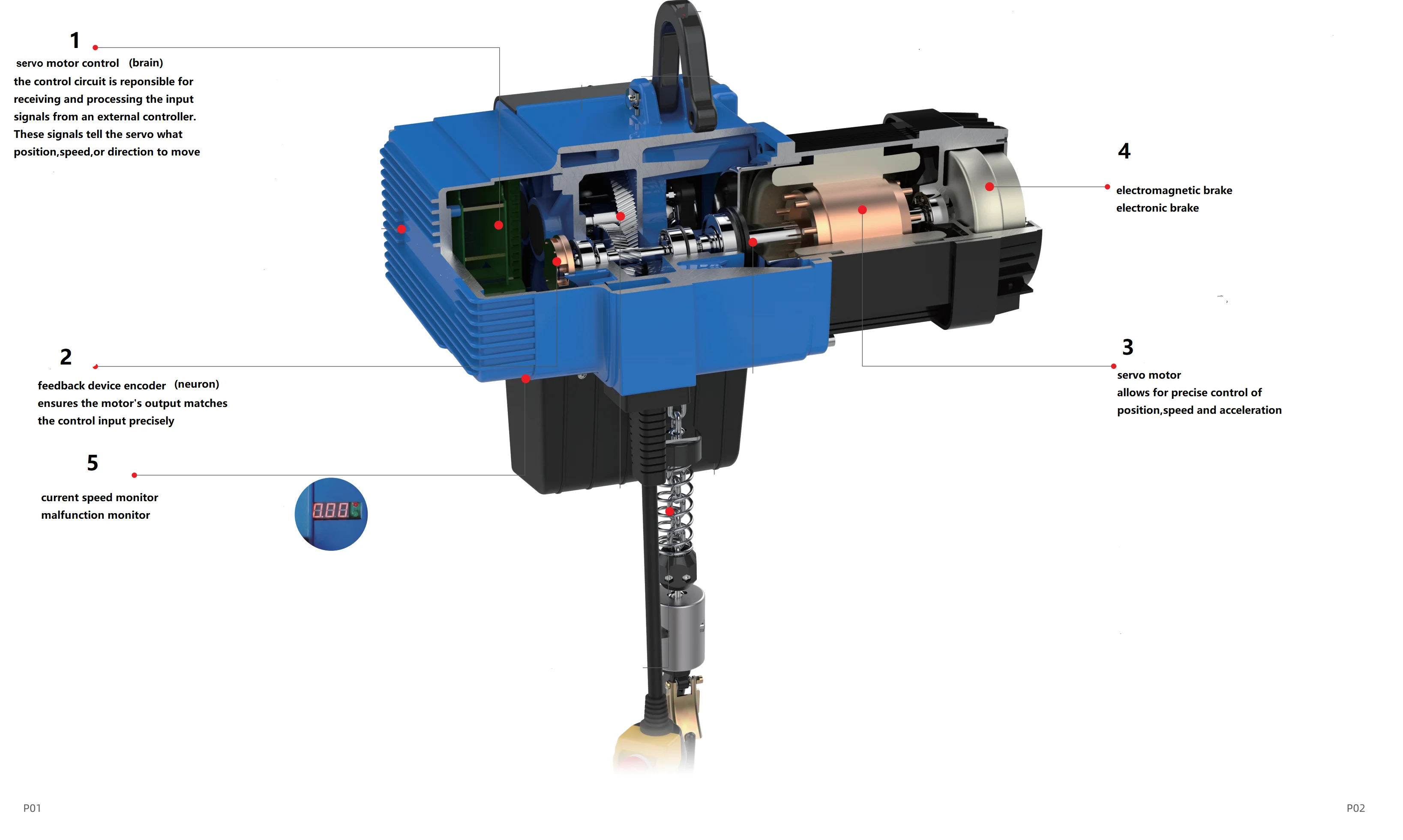 

Servo Motor Variable Speeds Electric Servo Chain Hoist