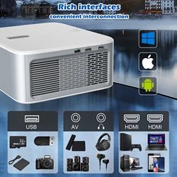 HORLAT T06 Plus LCD Projector 1500Ansi Lumens LED Beamer Full HD 1080P Video 4K Home Theater Keystone 5G WiFi Portable Proyector