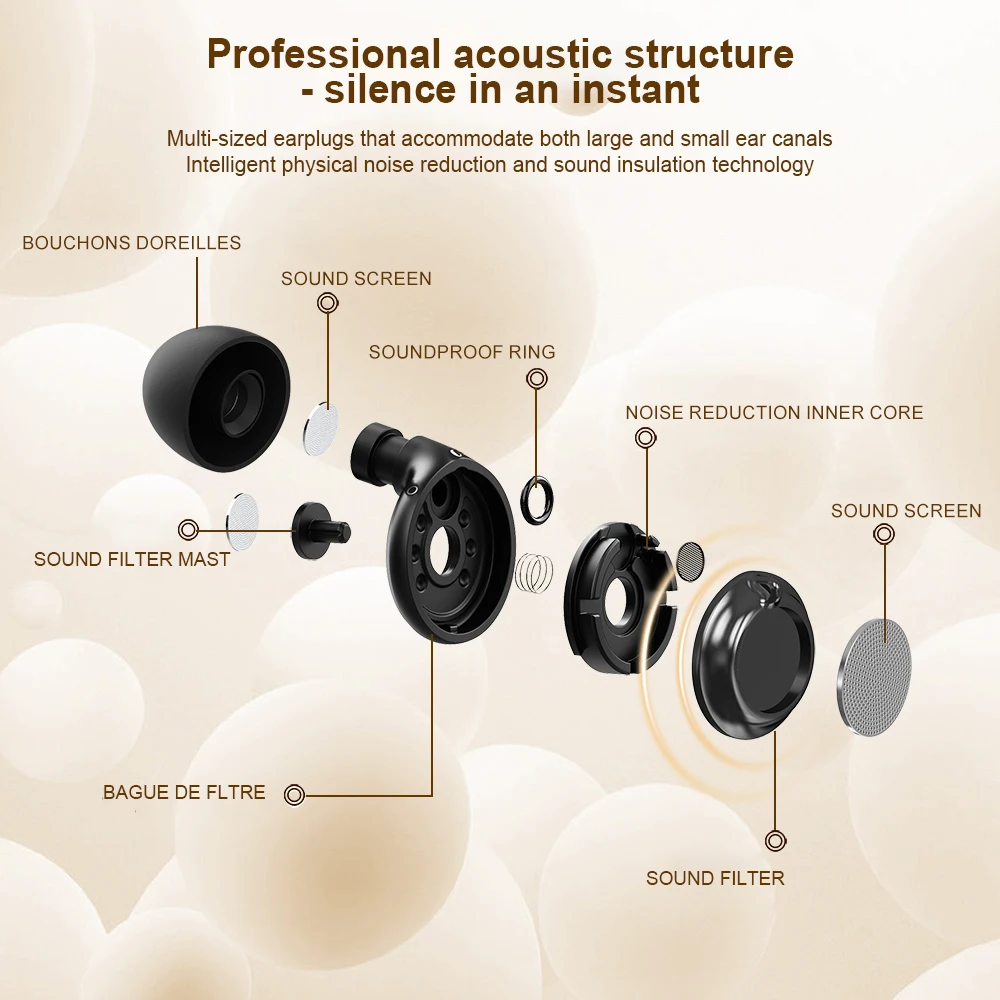 XYM  Three-Level Adjustable Noise Reduction Earplugs High Fidelity Ear Plugs for Concerts Music Festival Travel Rest Sleep