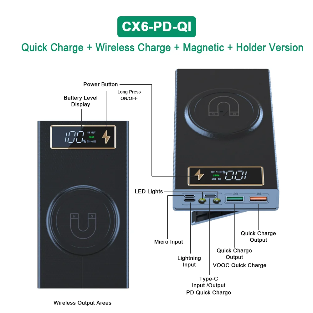 6*18650 Battery Power Bank Case Solder-free Detachab 12V PD Quick Charging Micro USB Type C Input Battery Box Magnet for iphone