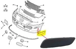 FRONT BUMPER KUSAĞI BAND RIGHT BLACK PEJO 307 2005-2008 7452GX-7452RJ 430151107