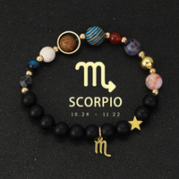 New Universe Galaxy Eight Planets 12 Constellation Bracelets for Women Solar System Bracelets Libra Virgo Leo Jewelry