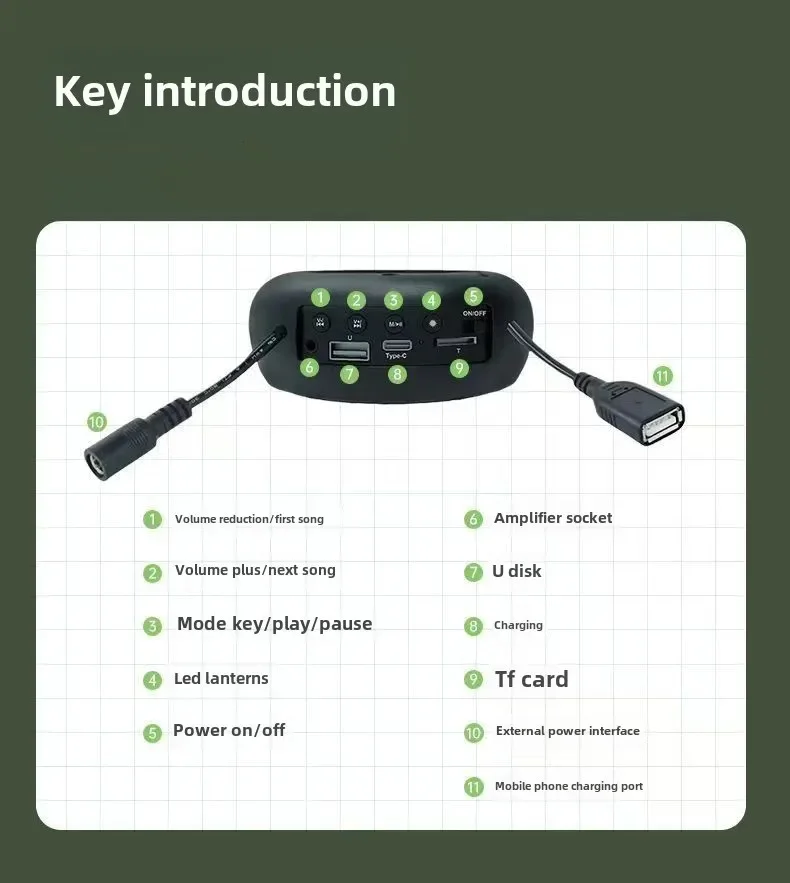 حقيبة ظهر خارجية مكبر صوت بلوتوث سعة كبيرة قابلة لإعادة الشحن ومقاومة للماء للمشي لمسافات طويلة وركوب الدراجات وحقيبة مكبر الصوت