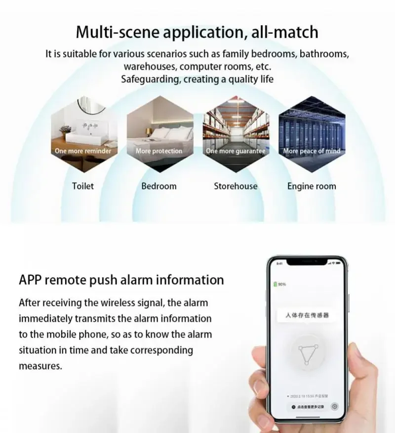 ZigBee Tuya Smart Human Presence Detector Radar Detection Sensor Photometric 2 In 1 Function Smart Life Ceiling PIR Hub