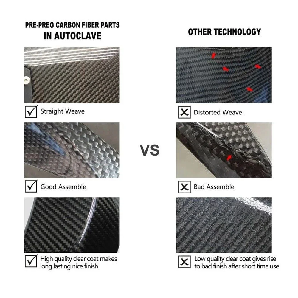 100% Carbon Fiber Pre-preg  3K/12K Motorcycle Engine Cover Protector Engine Alternator Fairing For S1000XR  2020+ S1000RR