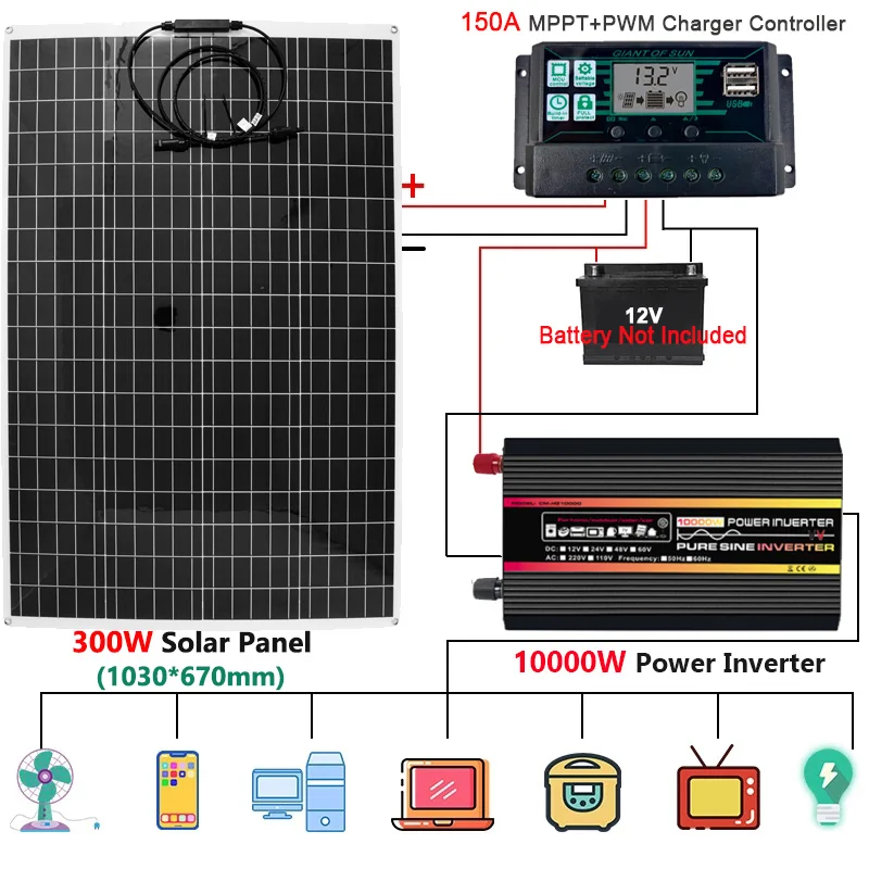 

12V to 110V/220V Power System 12000W 10000W Inverter 300W PET Solar Panel 150A Charge Controller Emergency Power Generation Kit