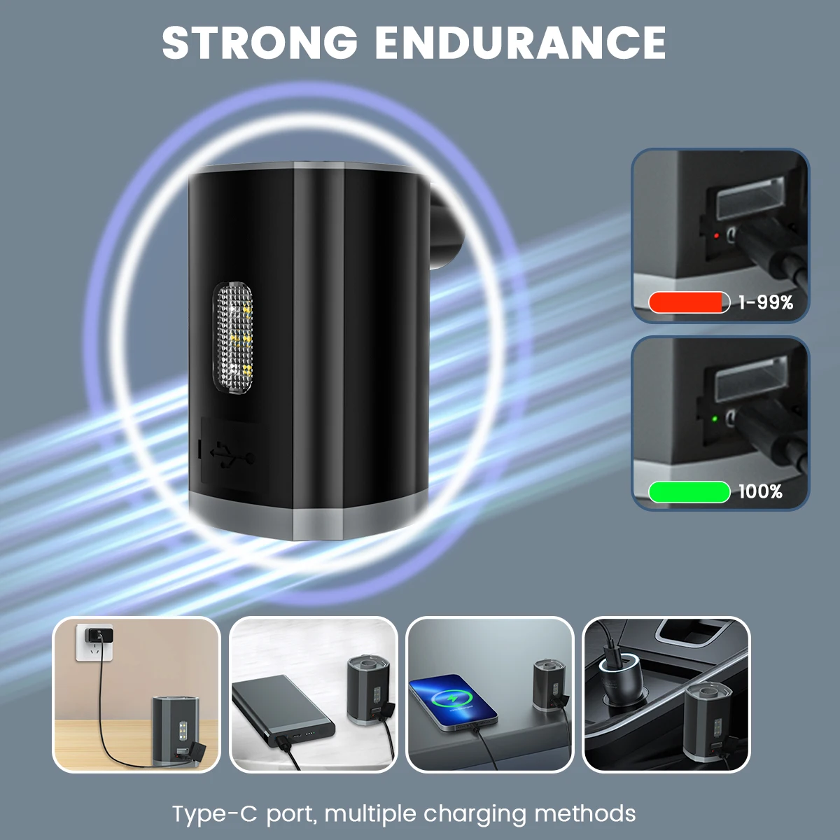 Portable Air Pump for Inflatables，Mini Air Pump with 3200mAh Battery & Camping Light - Rechargeable Electric Pump 2025 New