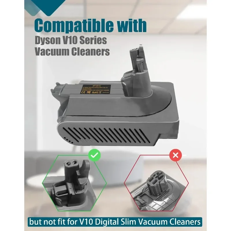 Adapter baterii MT18V10 do konwersji baterii litowych Makita 18V na odkurzacze bezprzewodowe Dyson serii V10 — zdjęcie produktu 5