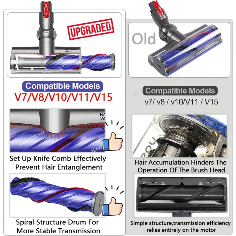 b98a-testa-spazzola-motore-anti-groviglio-per-aspirapolvere-dyson-v7-v8-v10-v11-v15-adatta-per-moquette-e-pavimenti-duri