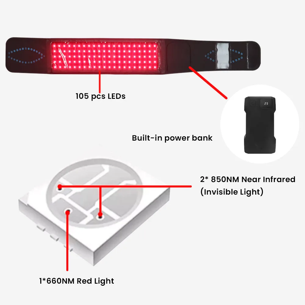 Physical Led Red Infrared Light Therapy Waist Belt With Battery For Back Shoulder Knee Joints