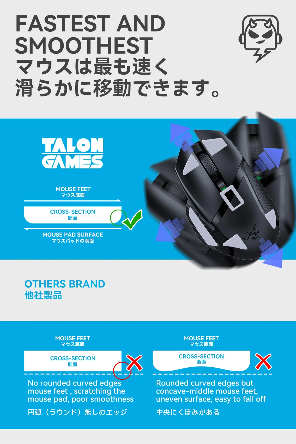 2 Sets TALONGAMES Mausfüße Hellgrau Maßgeschneiderte Mausschlittschuhe mit gebogenem Rand für Razer Basilisk Ultimate Mausfüße Ersatz