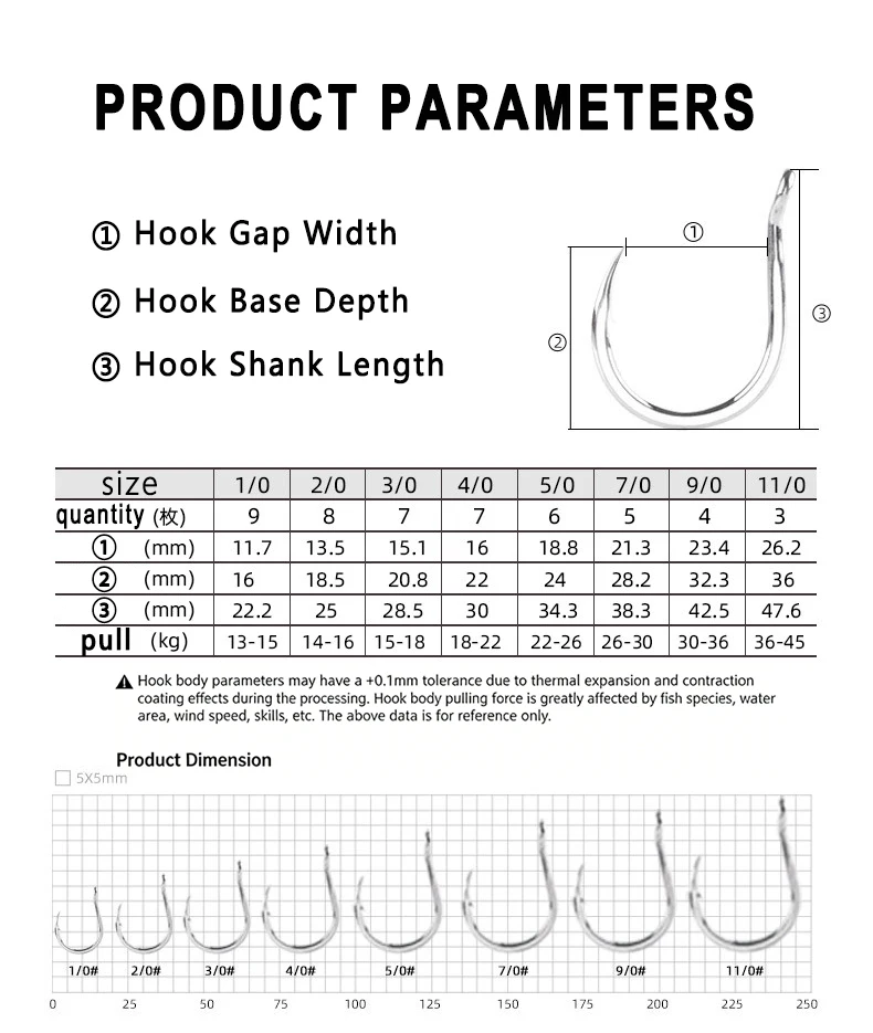 BKK Jigging-Haken aus Hochkarbon-Stahl 8070-3X-NP, Superscharfe Salzwasser-Angelhaken für Großwildfischerei – Detail 2