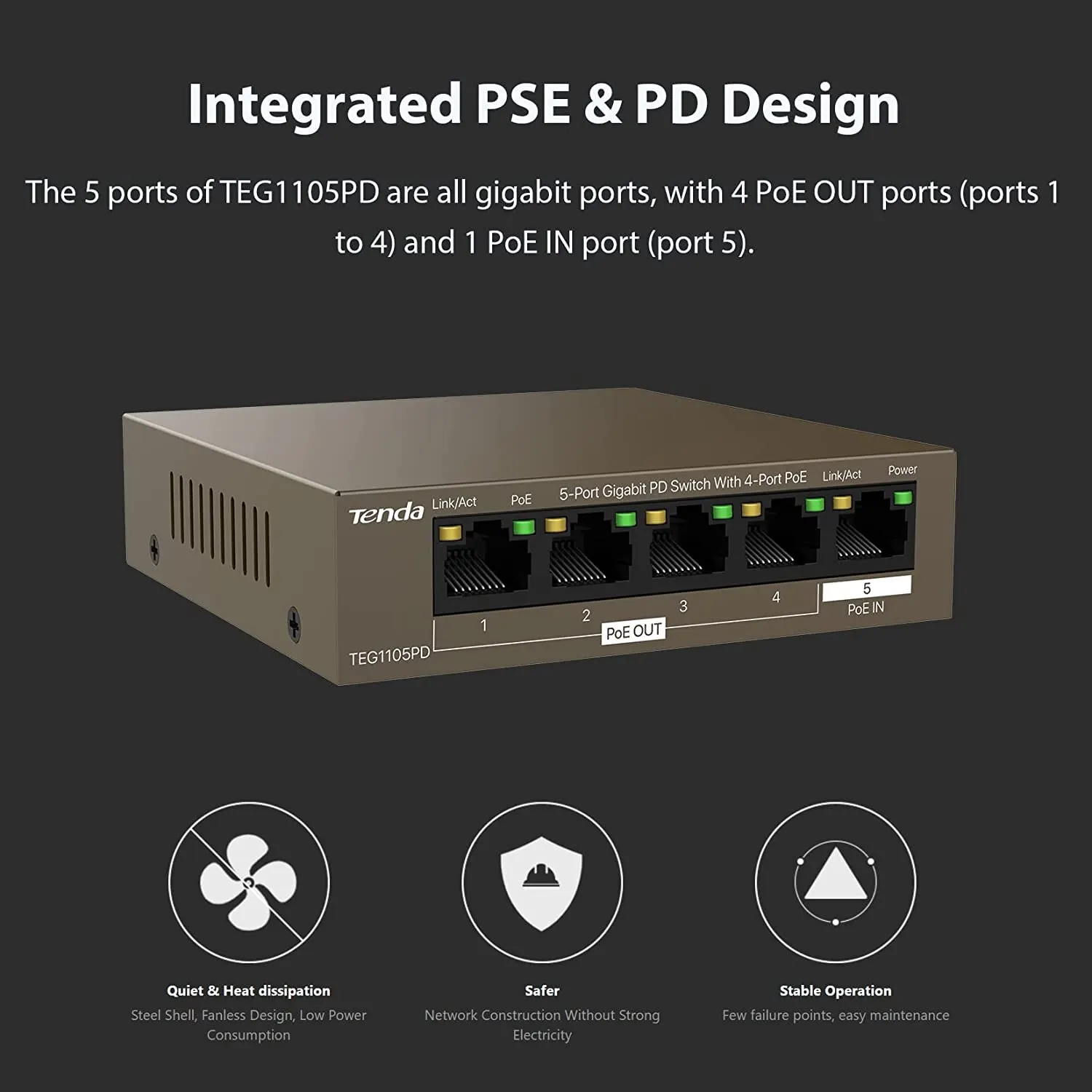 Przełącznik POE Tenda 5-portowy gigabitowy przełącznik sieciowy PSExPD Gigabitowe porty POE Działająca kamera monitorująca IP Inteligentny przełącznik POE