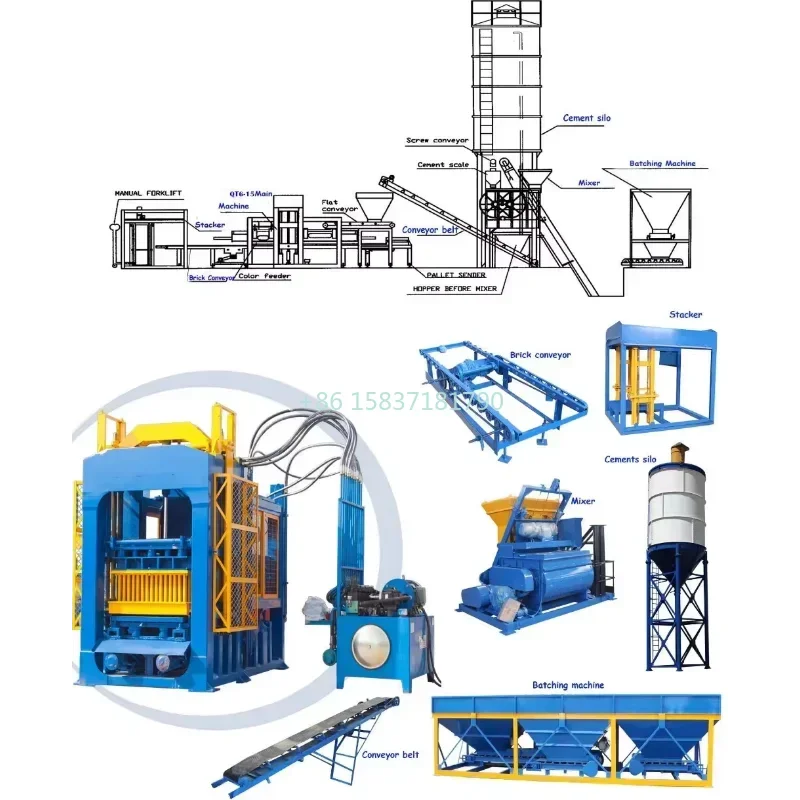 Is the Automatic Interlocking Brick Making Machine the Right Investment for Your Construction Business? A Deep Dive into Performance and Efficiency