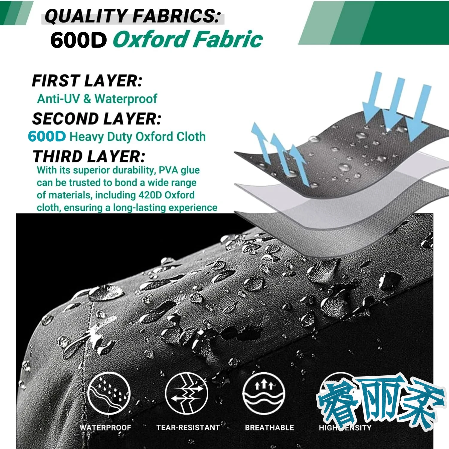 Thumbnail 4 - #6 Top 10 Patio Heater Covers Worth Buying In 2026