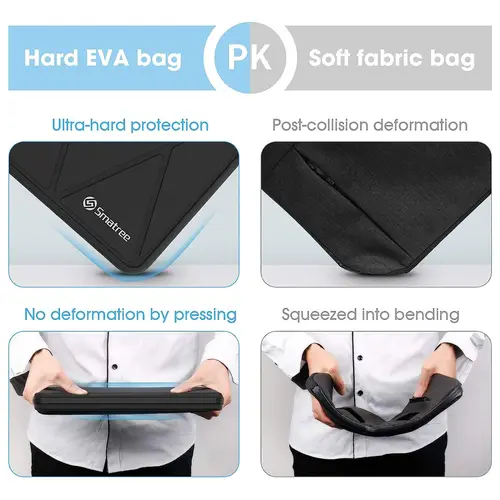 Imagen 2 del producto Funda rígida de 13 pulgadas para ordenador portátil, bolsa para Dell XPS 13 Plus 9320, ASUS ZenBook, Samsung Galaxy Book Flex Alpha de 13,3 pulgadas