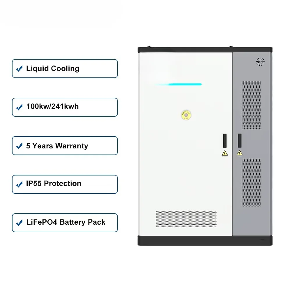 Industrial Commerci…