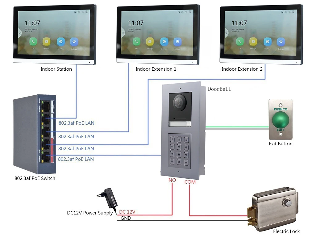 Hikvision Original Türklingel, DS-KD8003-IME1(B), mehrsprachige 802.3af POE Villa IP-Modul-Türklingel, Passwort-Tastatur-Code-Entsperrung – Detail 1