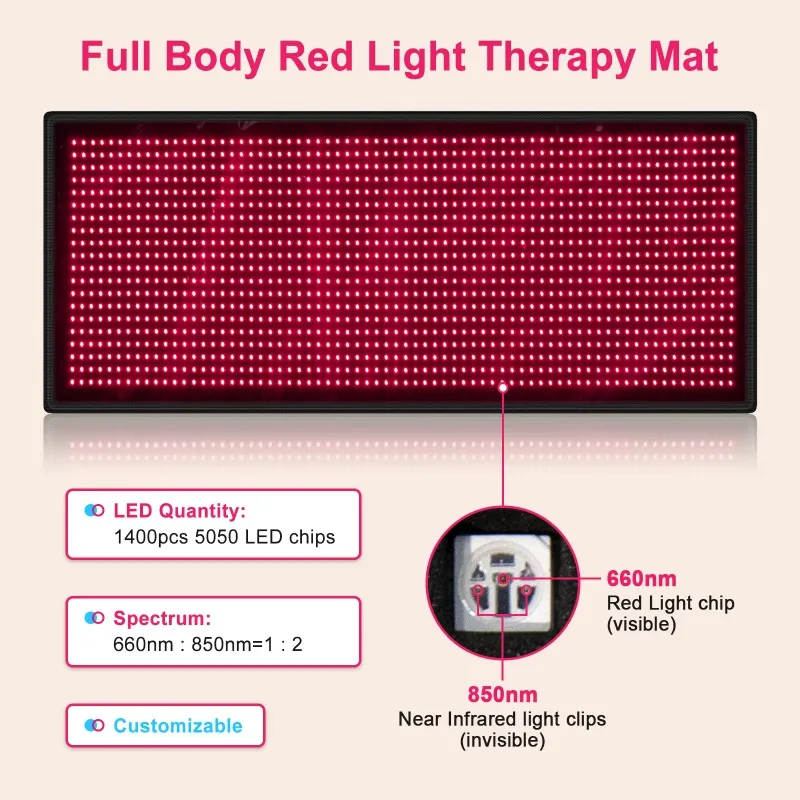 Pulse Red Light Therapy Blanket Full Body Pulsed Infrared Red Light Yoga Mat Therapy Red Infrared Light Mat Pad