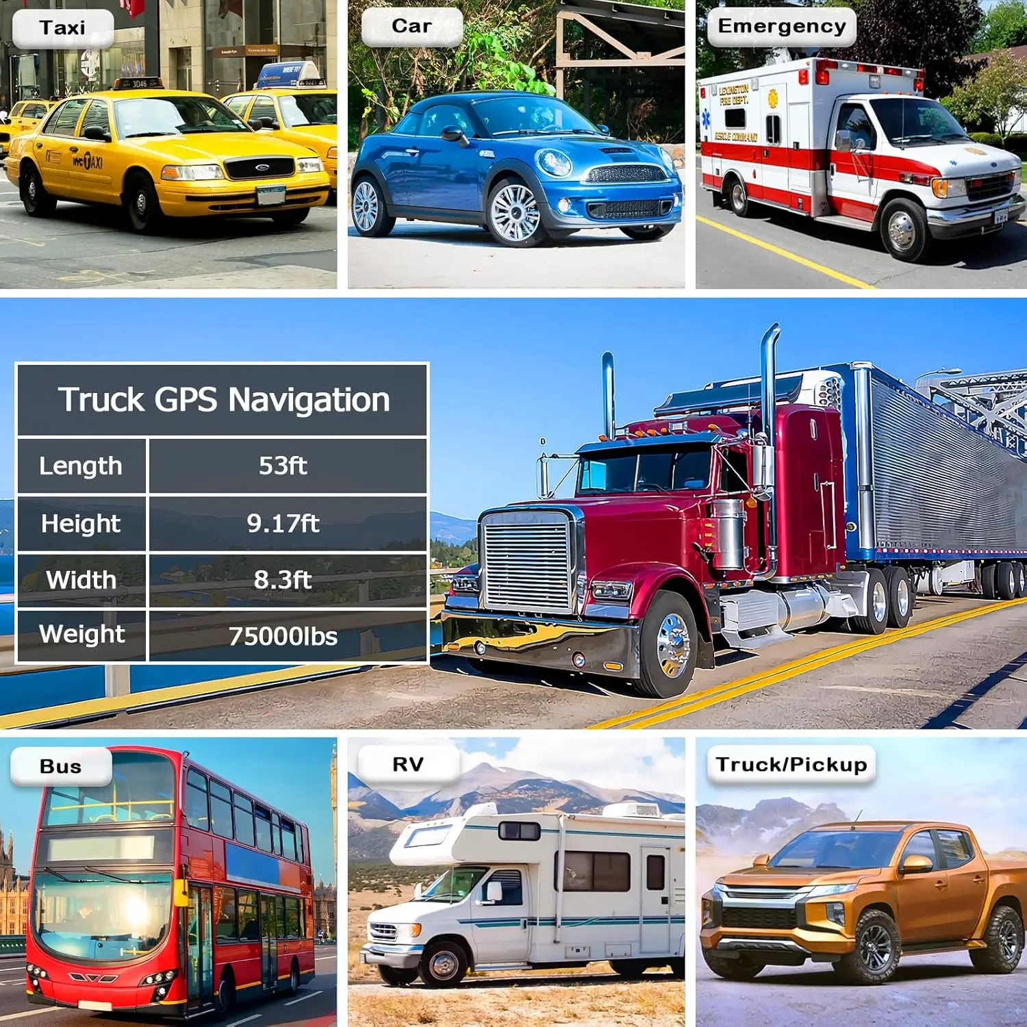 N900 GPS Navigator لسيارة الشاحنة، 9 بوصة GPS Truck Driver Commercial، Trucker GPS لشبه شاحنة 2025، تحديثات خريطة مدى الحياة، جديد