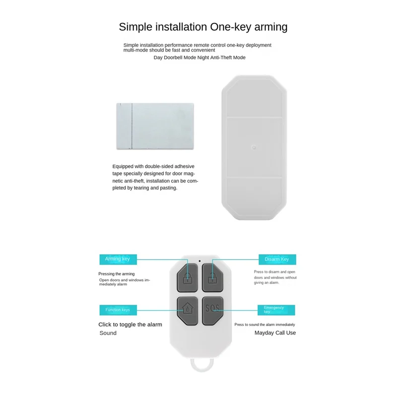 

Горячая Ltem беспроводная сигнализация для дверей и окон 140 дБ многофункциональная дистанционная дверная магнитная сигнализация для домашней безопасности противоугонная