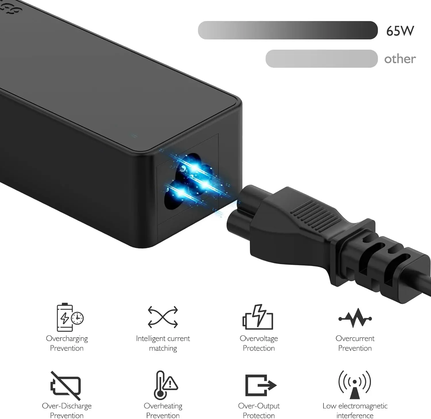 ECHTE 65W USB-C Typ C AC Adapter Ladegerät für Thinkpad T480 T480S T490 T490S T570 L380 L480 L580 Chromebook c330 S330 C340 300