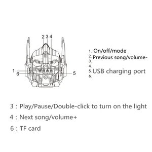 8 en çok satılan, optimus prime uzaktan kumanda-no. 5