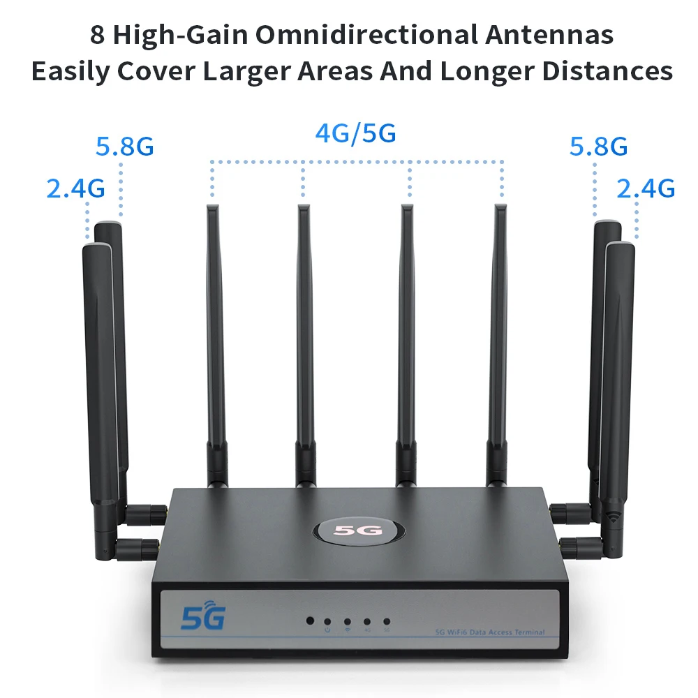 WiFi6 5G CPE راوتر لاسلكي ثنائي النطاق 802.11ax شبكة راوتر الإنترنت عالية السرعة OEM راوتر النطاق العريض مع فتحة للبطاقات SIM UT-9155