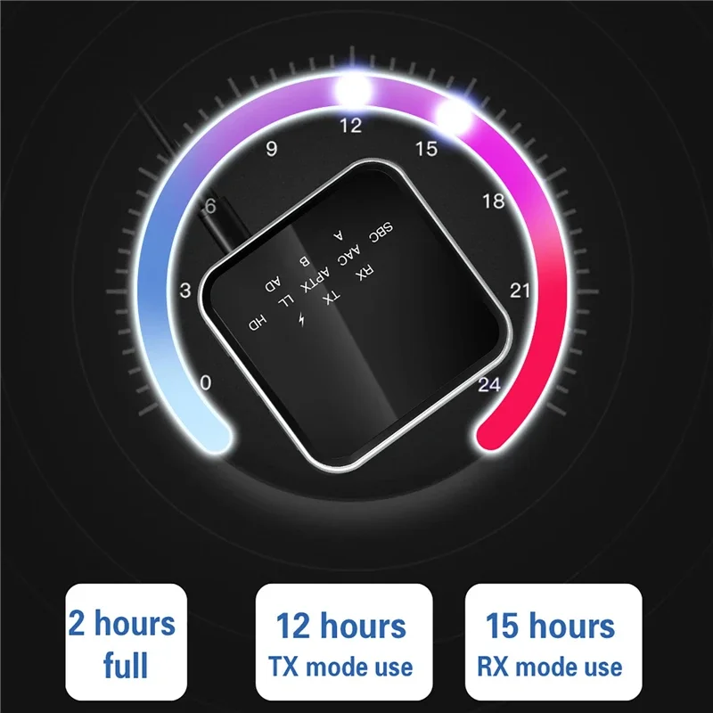 aptX-LL/HD Bluetooth 5,2 аудиоприемник с низкой задержкой, адаптер-передатчик, громкая связь 2 в 1, 3,5 мм, Aux беспроводной стереомузыкальный адаптер