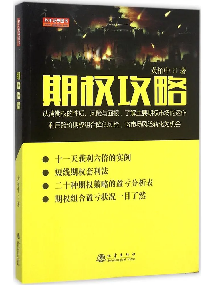 

Book-Winshare Option Strategy