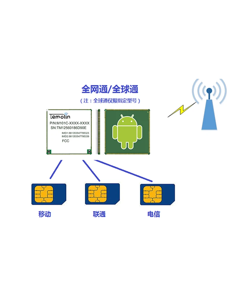 4G/LTE Android Smart Handheld Core Board Bluetooth/WIFI/GPS Android 9.0 All Network Connectivity