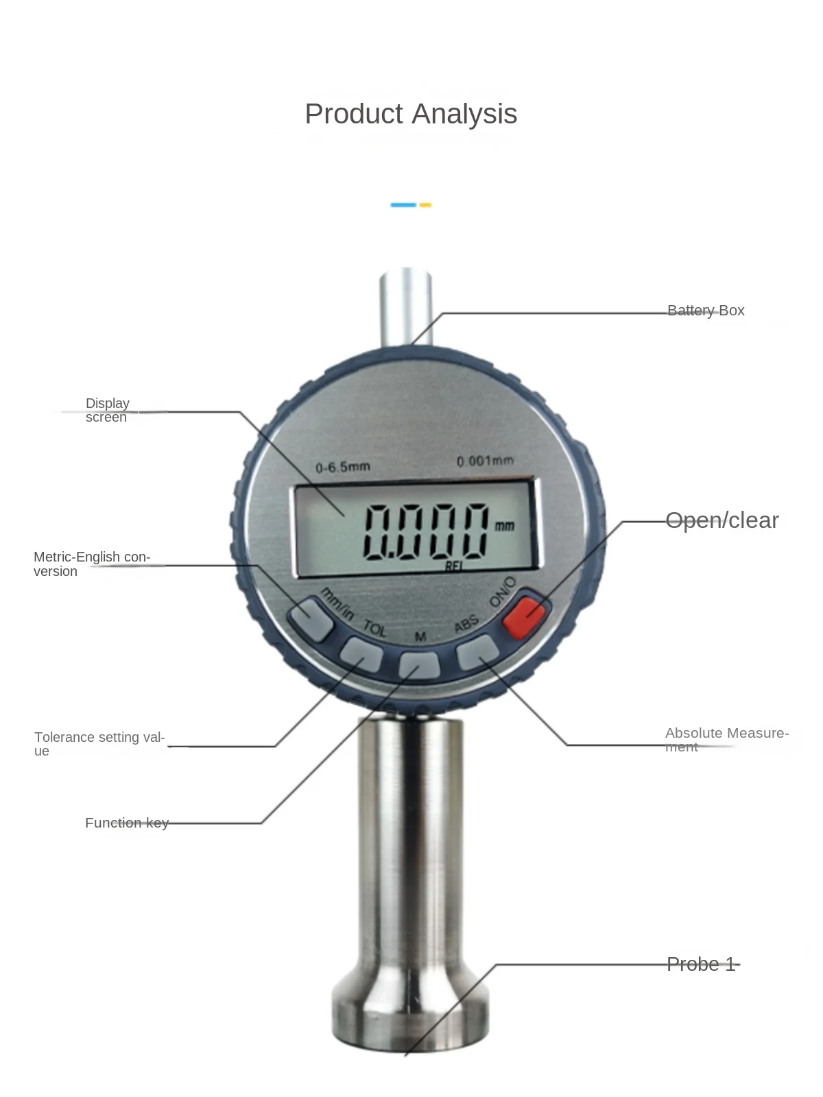 Suitable for Coy Shot Blasting Roughometer Anchor Pattern Depth Meter Paint Sand Sight Meter Surface Roughness Measuring