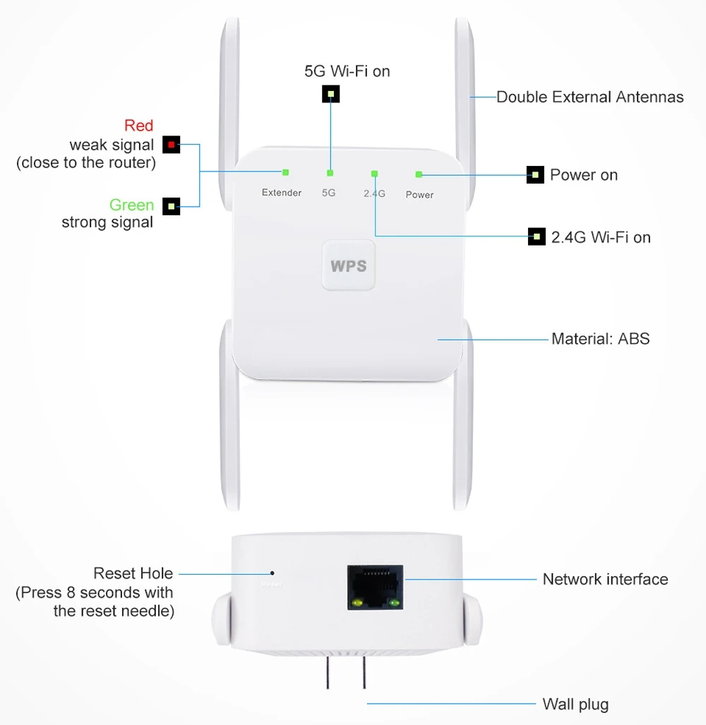 Усилитель сигнала Wi-Fi, 1200 Мбит/с, 2,4 ГГц