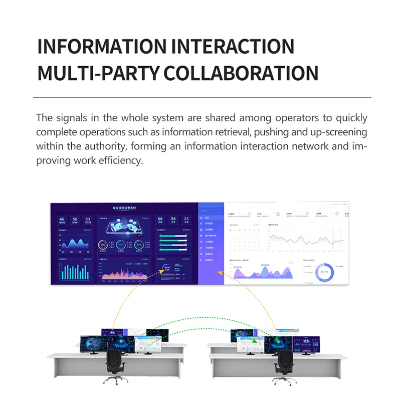 AV Kvm Over IP Distributed Management 4k IP-based Video And Audio Control System