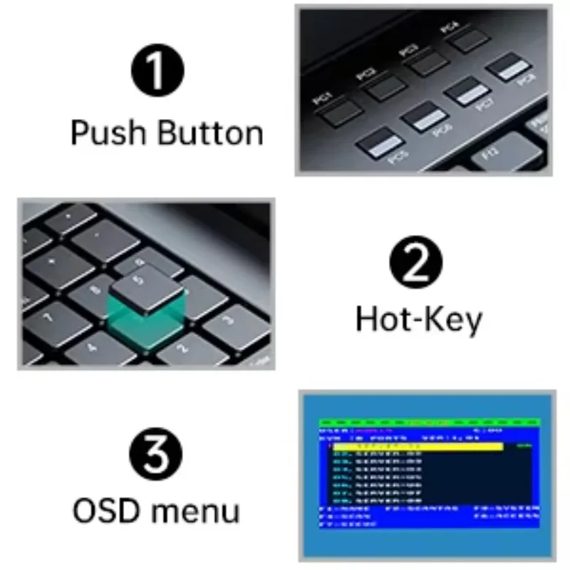 16 Port VGA KVM Console, 1U Rack Mount KVM Console W/15.6'' LCD Monitor, 1080P All-in-ONE LCD KVM Console